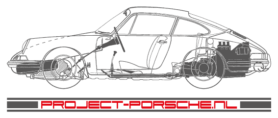 Project Porsche